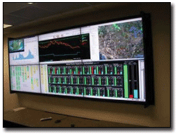 Harnessing Wind Power with the Help of RGB Spectrum