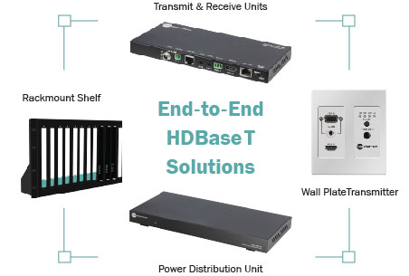 HDBaseT and PoH for the Linx Matrix Switcher