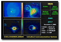 U.S. Navy Deploys RGB Spectrum's DGy Recording System