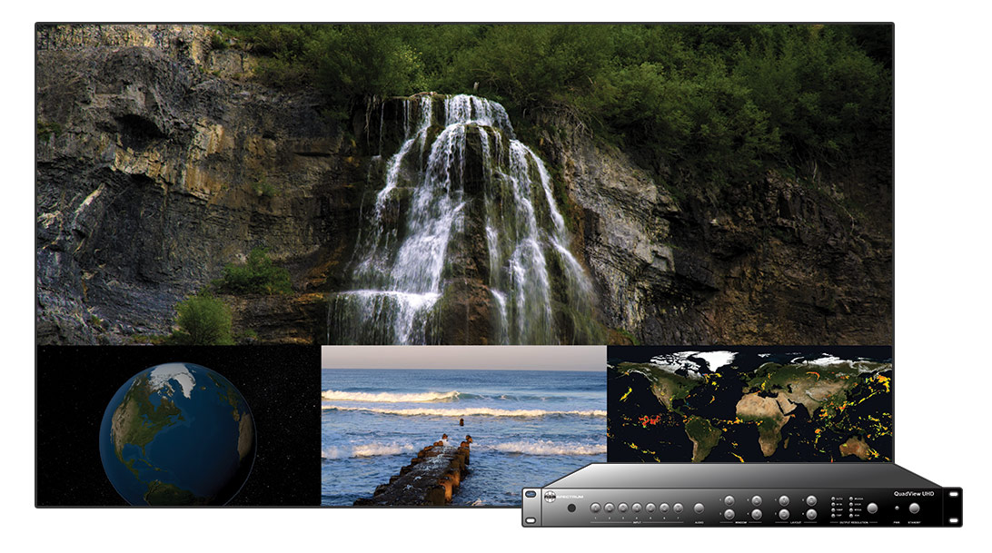 The New QuadView UHD: Next Generation Multiviewer Processing