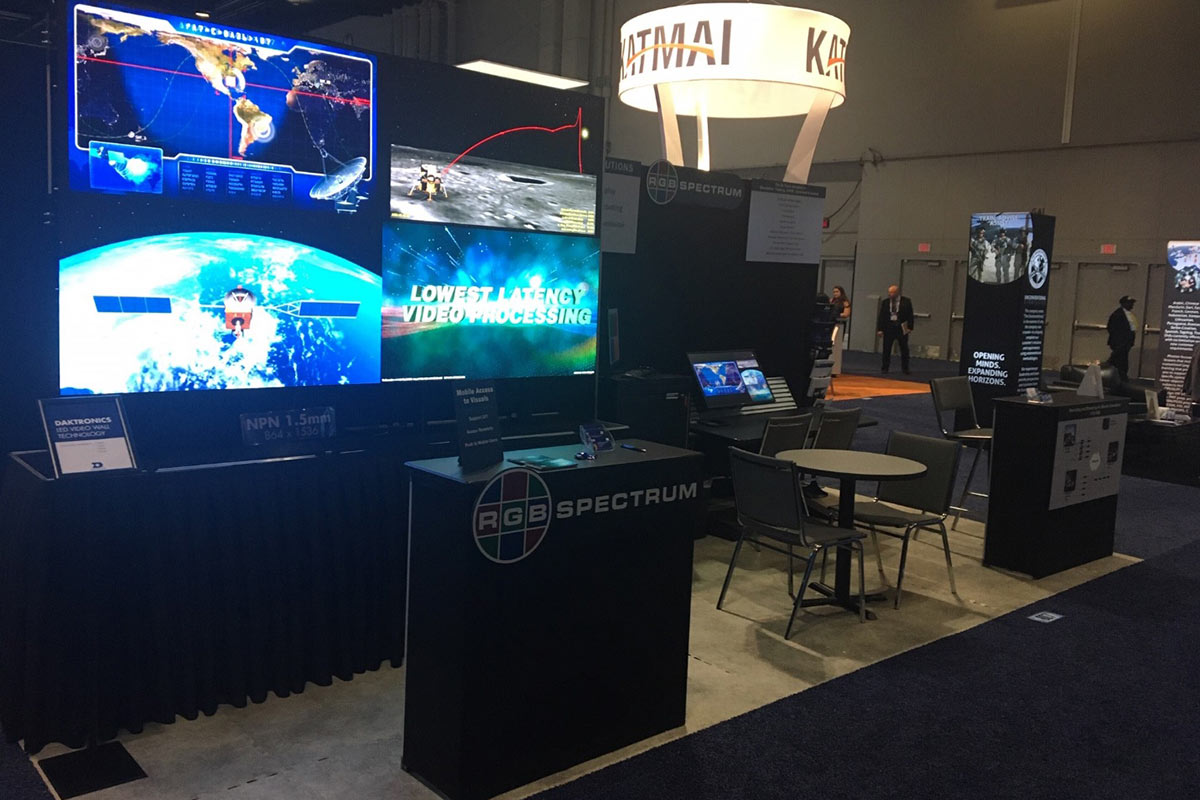 RGB Spectrum at I/ITSEC 2019