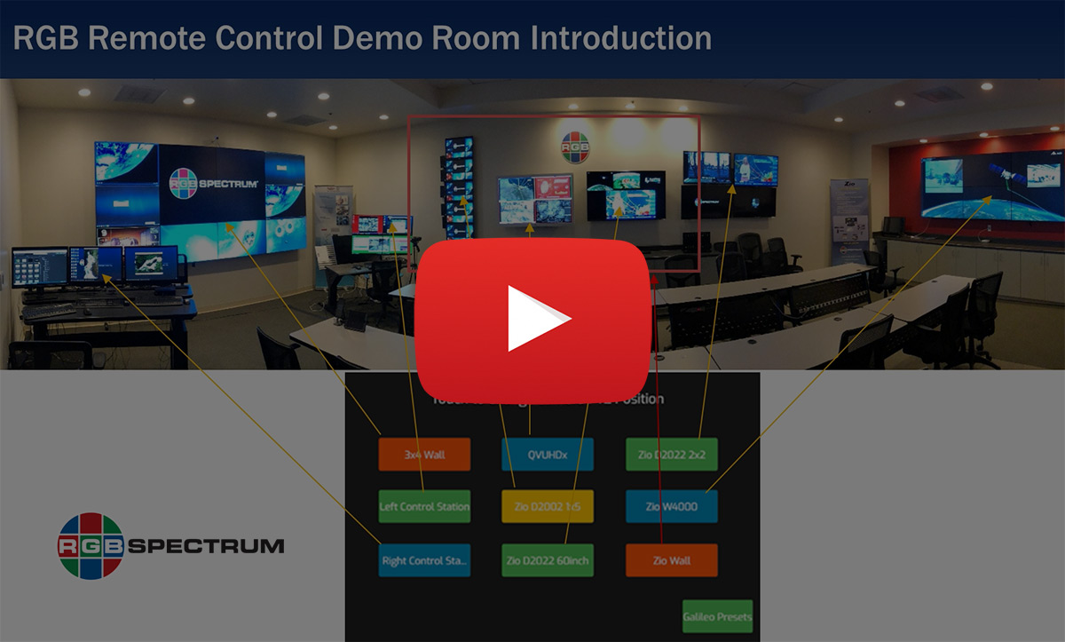 RGB Spectrum remote demo room introduction