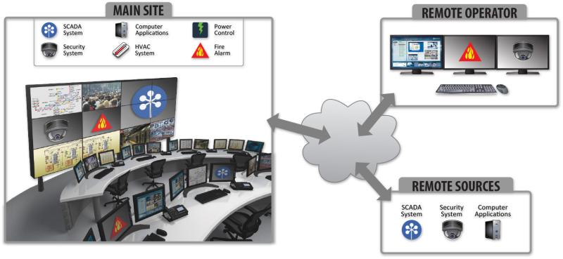 RGB Spectrum Brings 4K to the Control Room