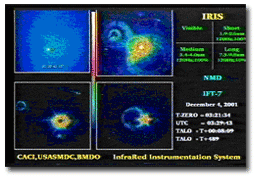 U.S. Navy Deploys RGB Spectrum's DGy Recording System