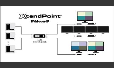 XtendPoint KVM-over-IP Solution for Multi-User Control of Remote Systems