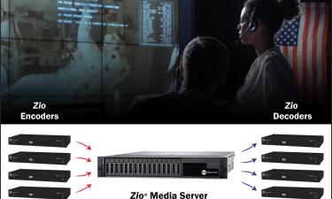 RGB Spectrum’s New Zio Recording and Streaming Media Server