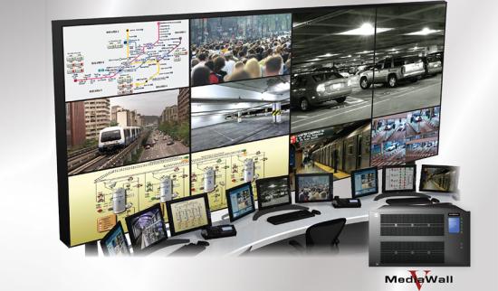 MultiPoint Express